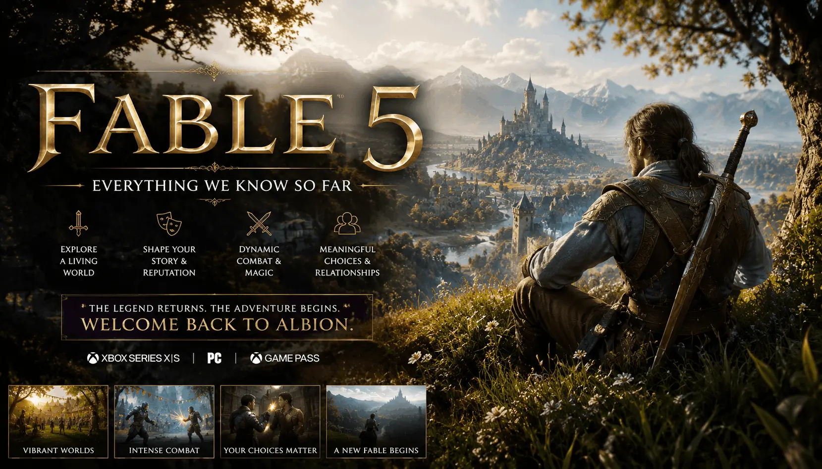 Fable 5 – Everything We Know So Far